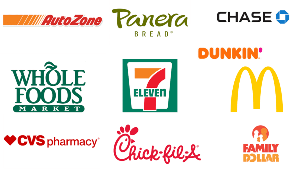 NNN investment property logos